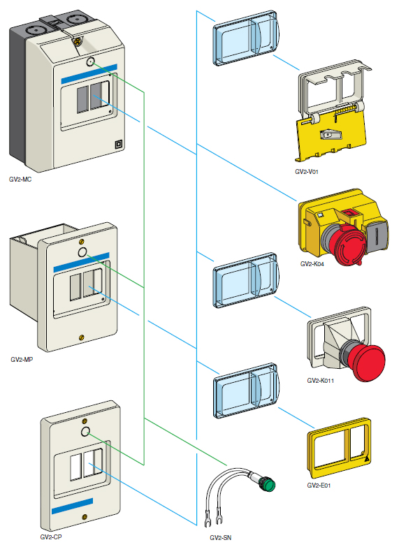 SGV2-MC02